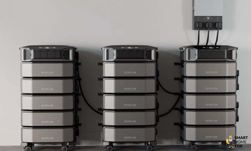 Das Design von EcoFlow Delta Pro Ultra